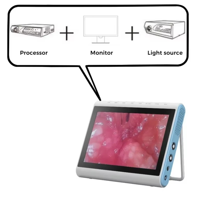 Processador de Fonte de Luz pa - Medical Lab Images avaliação e preço