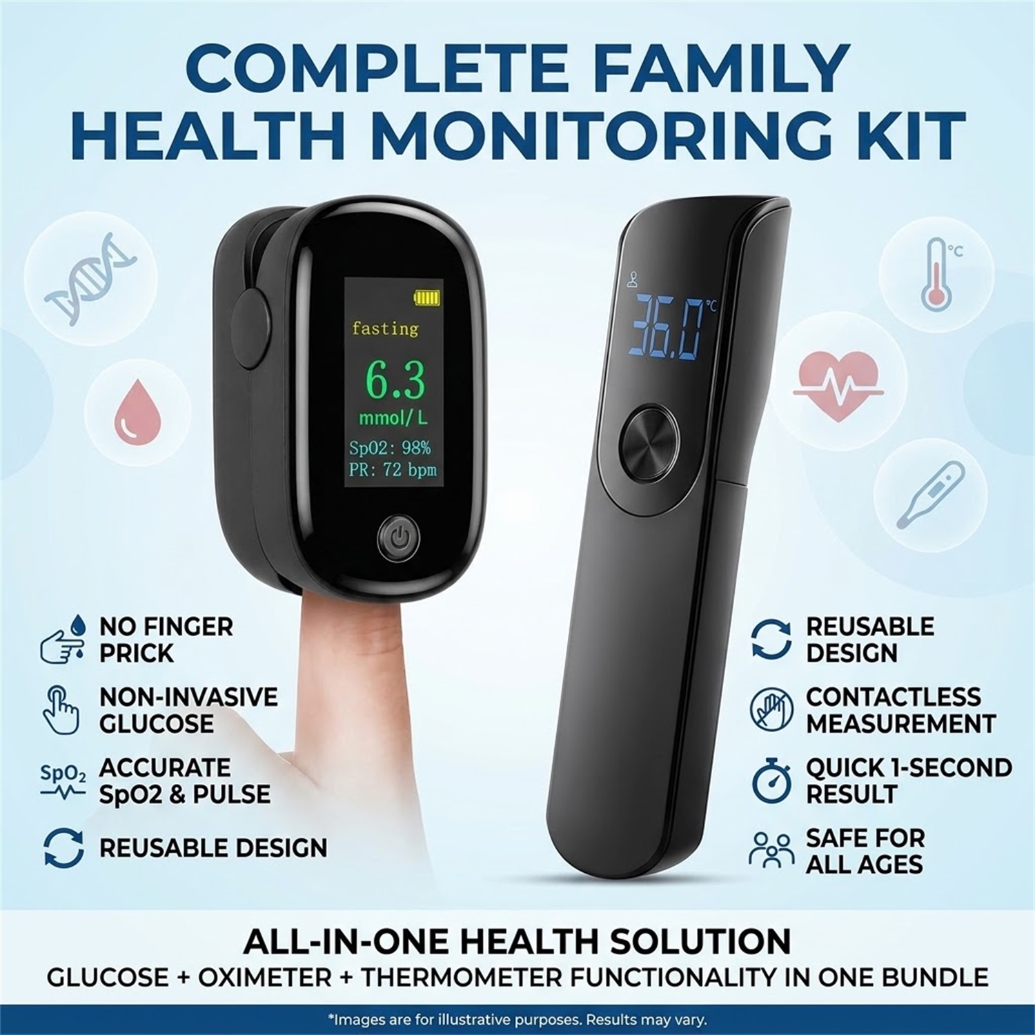 Kit de monitorização de saúde  - Pulse Oximeter avaliação e preço