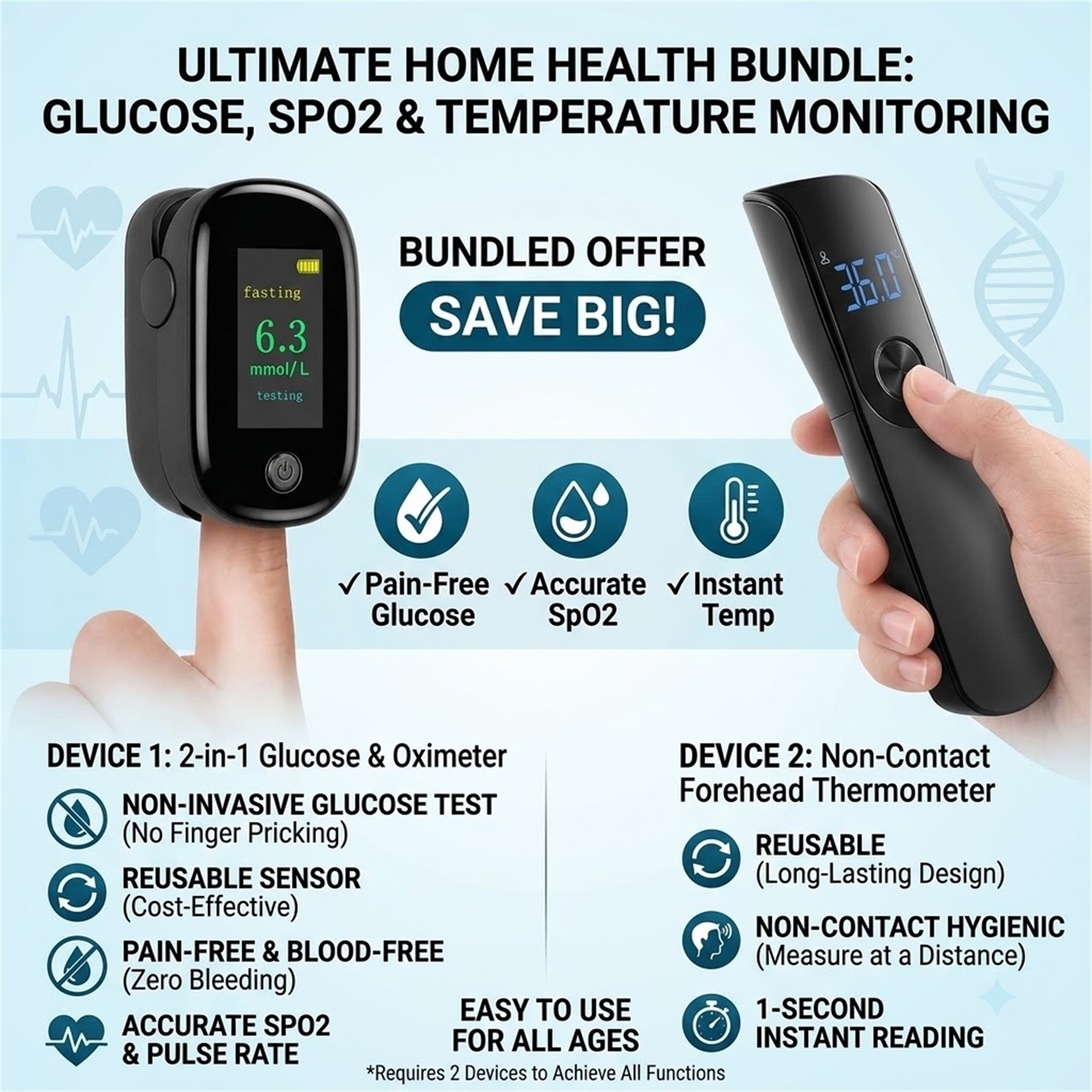 Kit de monitorização de saúde  - Pulse Oximeter avaliação e preço