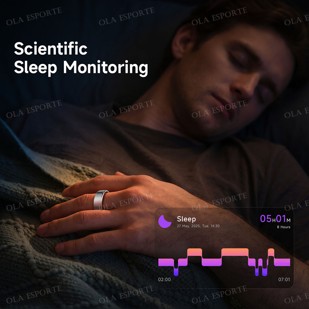 Anel Inteligente para Homens e - Blood Pressure Monitor avaliação e preço